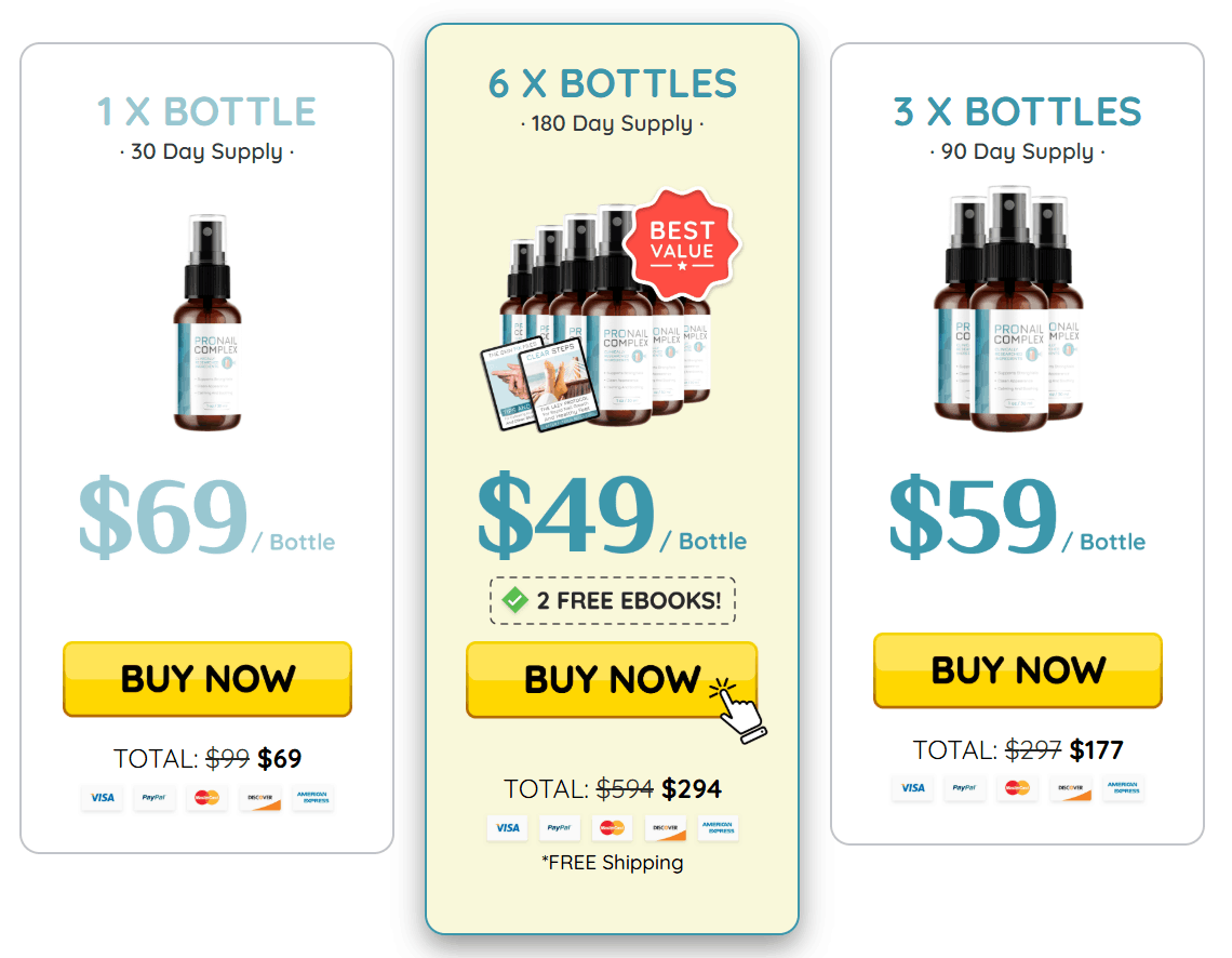 pronail complex price